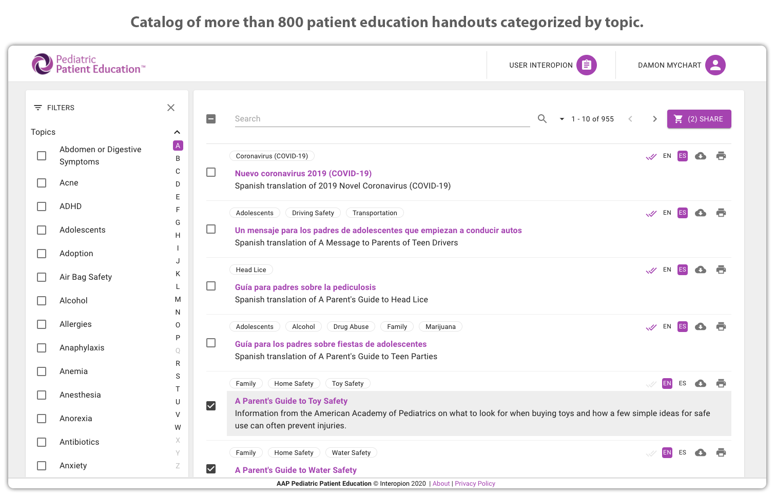 AAP Pediatric Patient Education